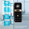 Smart Biometric Door Lock for Office | Fingerprint, Password, Card