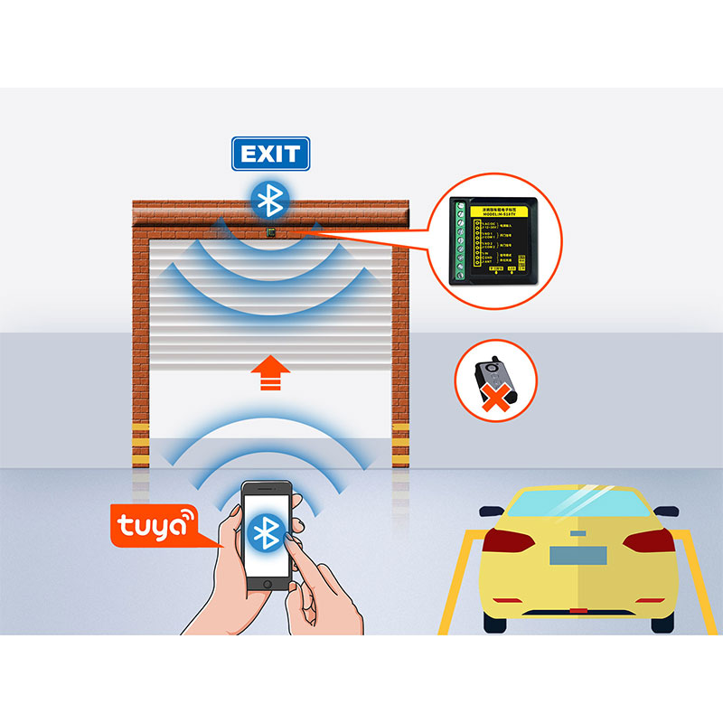 Garage Door Opening And Closing RFID Reader | M-518TY