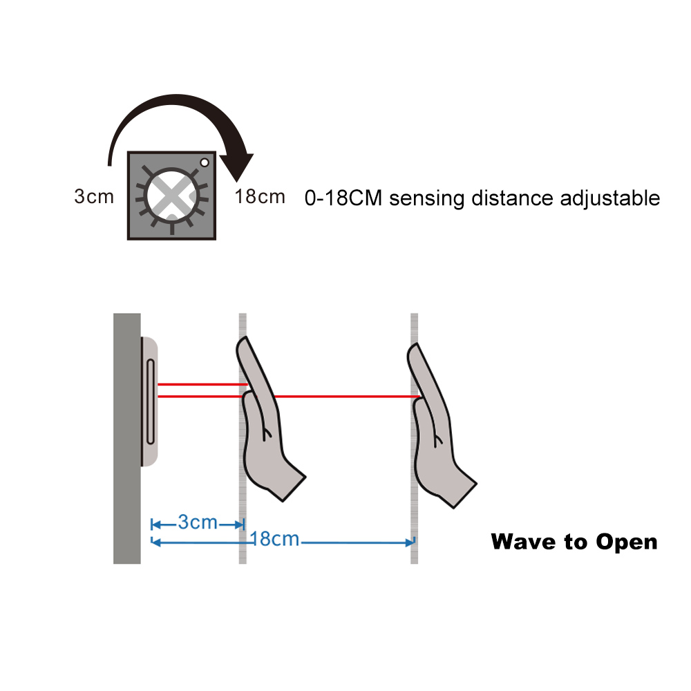 602H_Touchless Automatic Door Infrared Switch (9).jpg