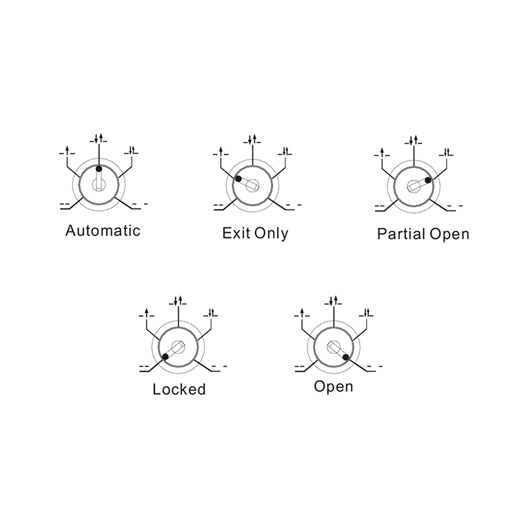 Five Position Function Selector Key Switch | CANBO M-232