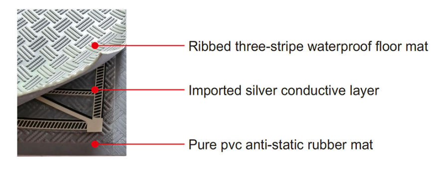 256 Wireless Pressure Sensor Mat for Door Automation (12)