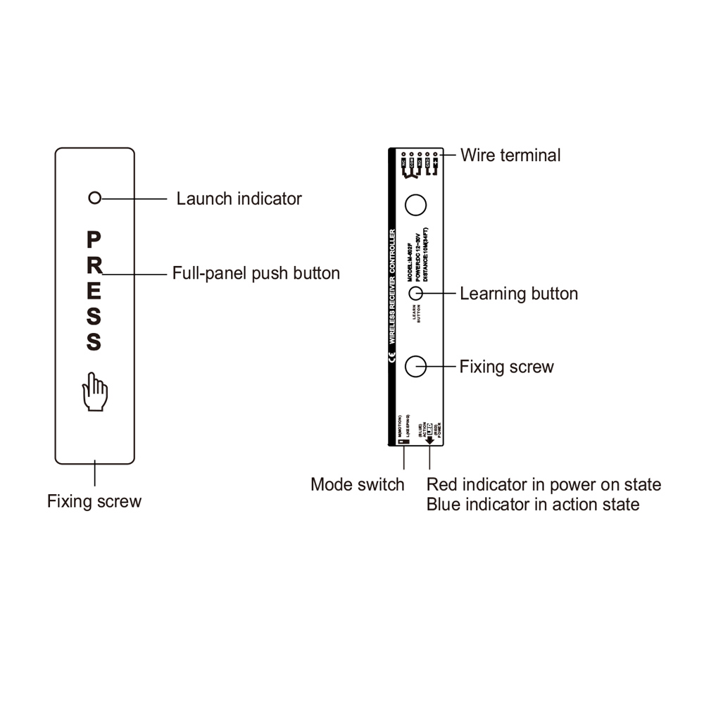 202G_Wireless Push Button Automatic Door Opener (8)