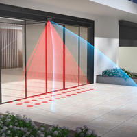 CANBO 506 Smart Entry Door Motion Activated Sensor