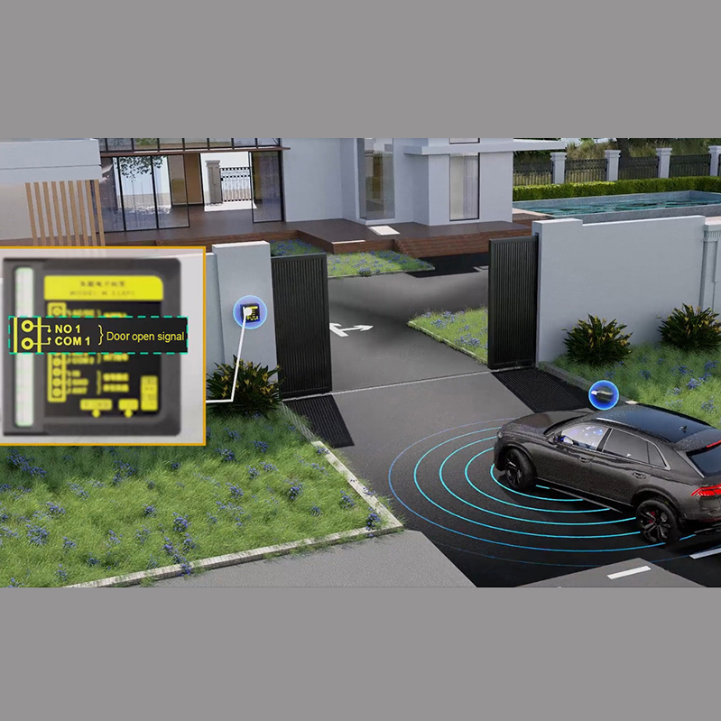 518 Garage Door Opening and closing RFID Reader (1).jpg
