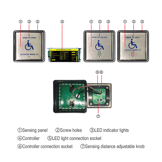522_Accessible ADA Entrance & Exit Switch Kit for Automatic Doors (6)